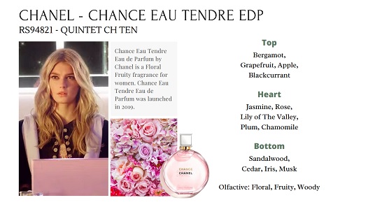 Tinh dầu nước hoa chanel chance eau giá sỉ bán lít kg buôn rẻ